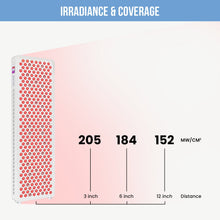 Load image into Gallery viewer, QI LITE™ Professional Red Light Therapy Panel with Stand (Full Body) - Qi Life Store