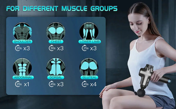 Massage Gun Pro For Muscle Pain Relief Body Neck Massage Relaxation.