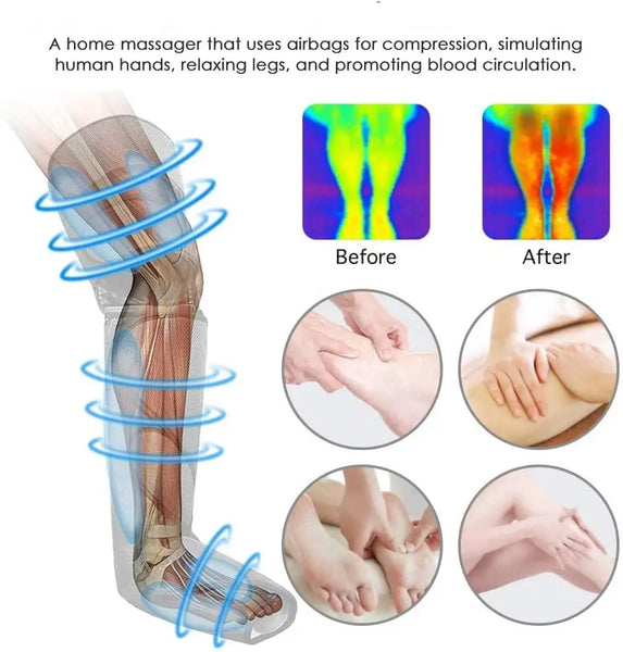 Leg Air Compression Massager with Heat Therapy Foot Calf Thigh Circulation for Restless Legs Syndrome - Grey