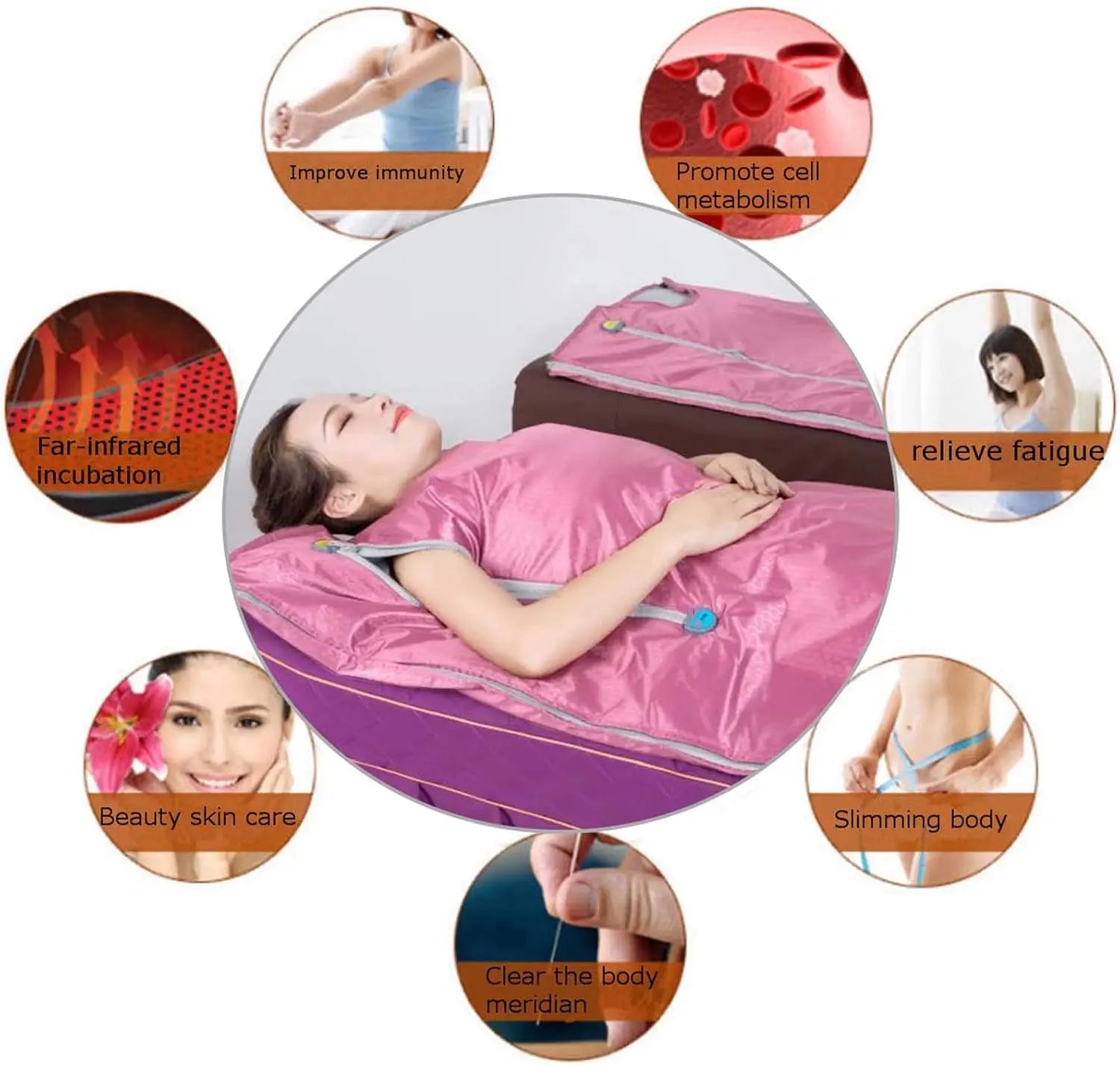 Far Infrared Sauna Blanket Weight Loss and Detox Therapy Machine.