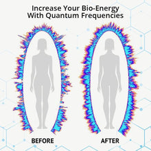 Cargar imagen en el visor de la galería, Belly Fat Loss Body Weight Transformation Meditation &amp; Pemf Therapy Higher Quantum Frequencies