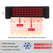 Load image into Gallery viewer, QI LITE™ Slimming Weight Loss Flexible Wrap, Infrared Red Light Therapy