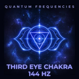 Third Eye Chakra Series - Intuition and Foresight Meditation