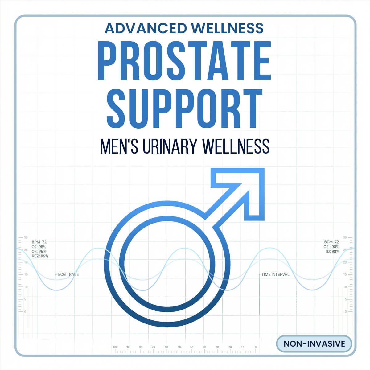 Complete Advanced Care Frequency Collection - Qi Life Store 