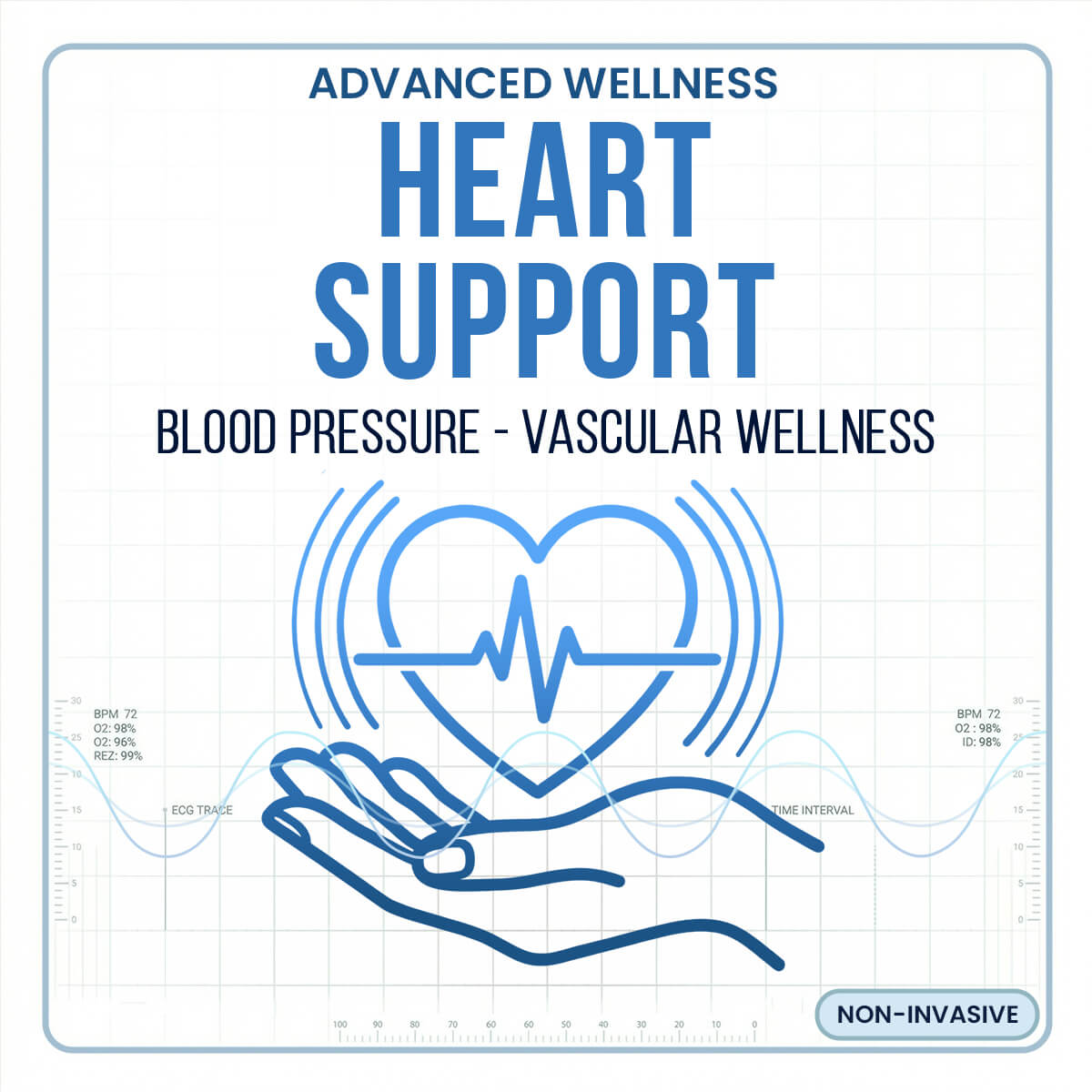 Complete Advanced Care Frequency Collection - Qi Life Store 