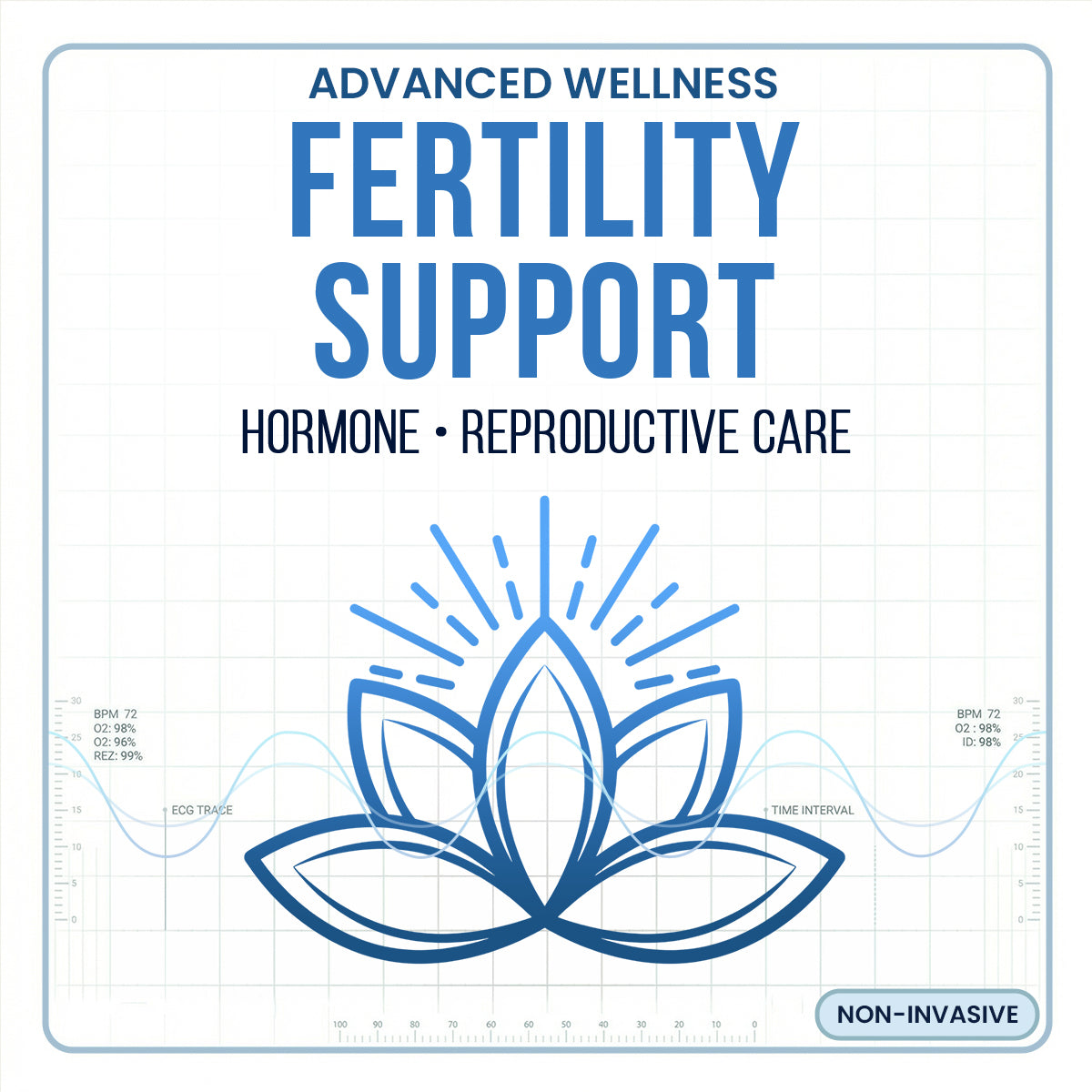 Complete Advanced Care Frequency Collection - Qi Life Store 