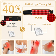 Bild in Galerie-Viewer laden, Qi Radiance BodyWrap — Rechargeable Red + NIR Wellness Belt