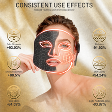 Bild in Galerie-Viewer laden, Qi Radiance DermaGlow — Red + NIR Silicone Face Mask