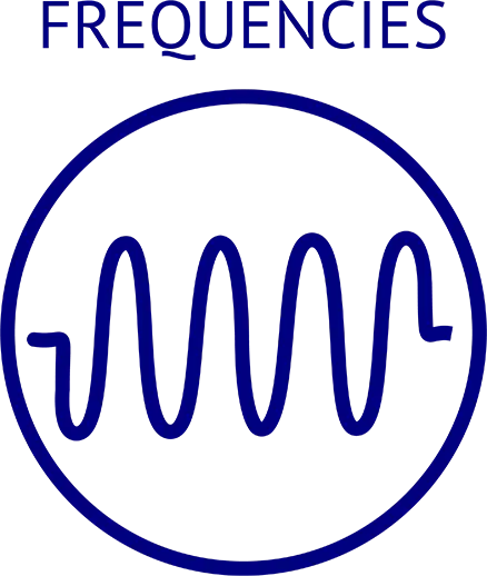 Quantum Frequency