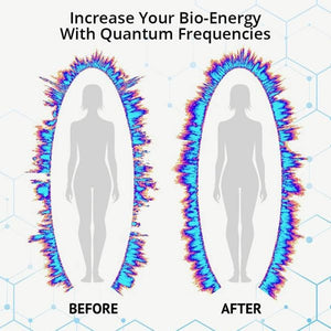 Garcinia Cambogia Extract - Qi Life Store 