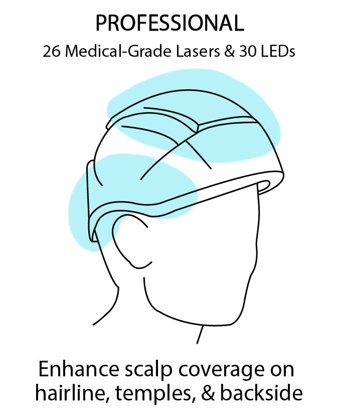 QI LITE™ Professional Hair Loss Treatment LED Light Therapy.