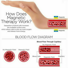 Chargez l&#39;image dans la visionneuse de la galerie, Magnetic Therapy Bracelet Men Women for Arthritis &amp; Carpal Tunnel Pain Relief Pure Copper - Buy 2 + Get 1 Free!! - Qi Life Store 