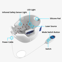 Load image into Gallery viewer, QI LITE Professional Hair Growth &amp; Stop Hair Loss System. - Qi Life Store 