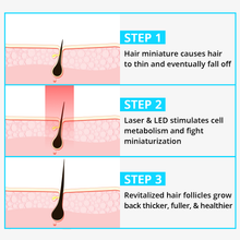 Chargez l&#39;image dans la visionneuse de la galerie, Qi Lite Professional Hair Growth &amp; Stop Loss System